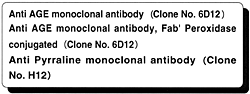 Anti AGE monoclonal antibody(Clone No. 6D12) | Anti AGE monoclonal antibody, Fab' Peroxidase conjugated(Clone No. 6D12) | Anti Pyrraline monoclonal antibody(Clone No. H12)