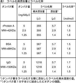 P18-2.gif (7757 oCg)