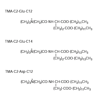 Fig8