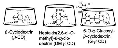 Fig.3