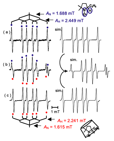Fig.4