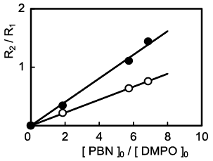 Fig.11