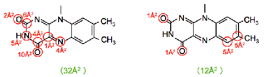 Fig.17