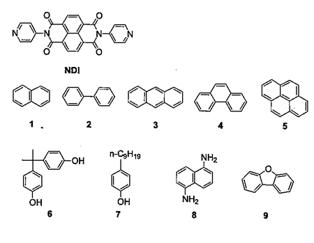 Fig.1