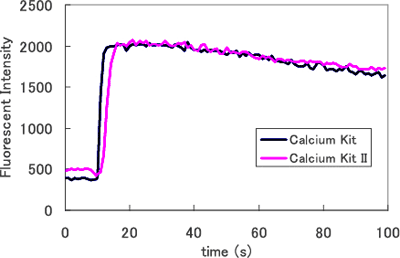Fig.1
