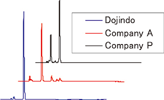 Fig.1