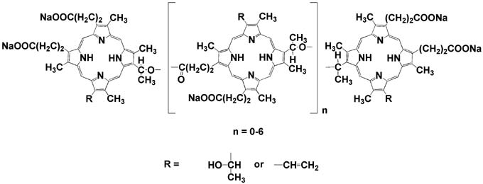 Fig.3