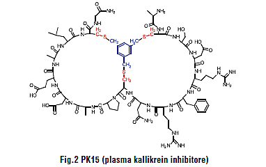 Fig.2 PK15(plasma kallikrein inhibitore)
