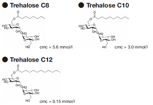 Trehalose