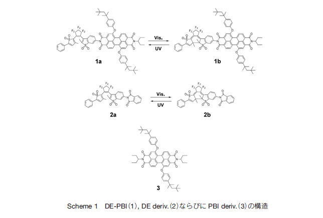 Scheme1 DE-PBI i1j,DEderiv. i2jȂтPBIderiv. i3j̍\