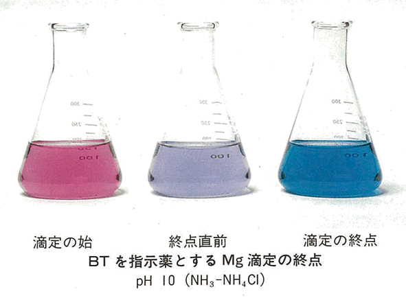 比色試薬 金属指示薬 Bt 同仁化学研究所