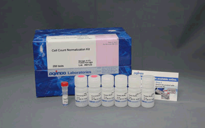 Cell Count Normalization Kit
