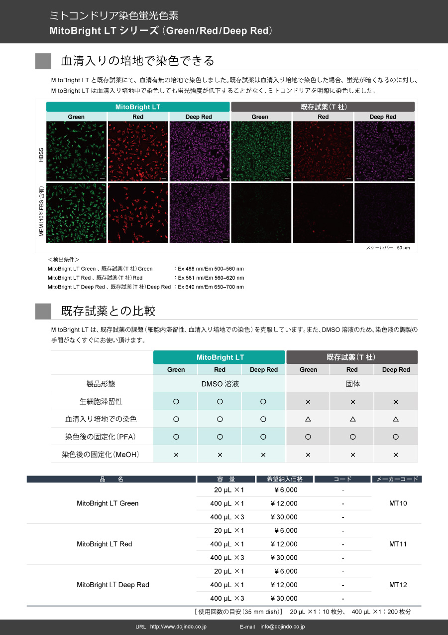 ミトコンドリアを長時間染め続ける 同仁化学研究所